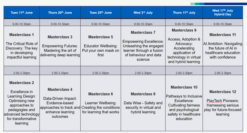 NHSE Virtual and Hybrid Learning Faculty Summer ’24 CPD Series- Open ...